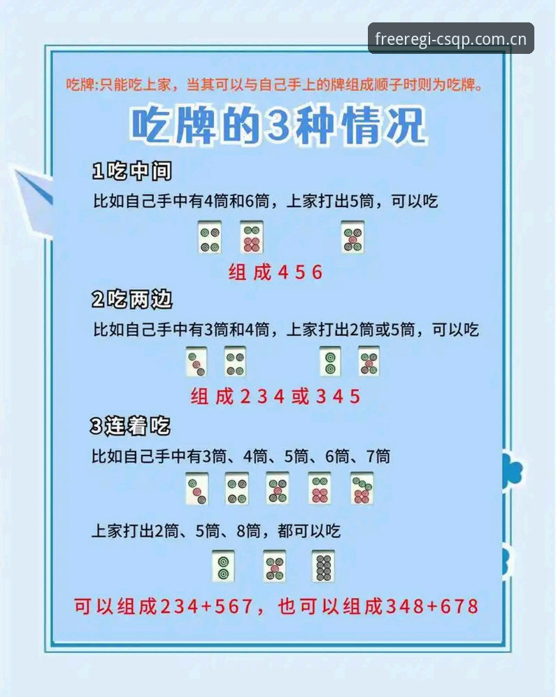 财神棋牌大厅使用教程：从新手到达人的创新路径